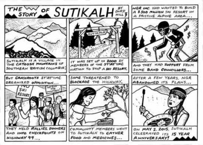 The Story of Sutikalh Image